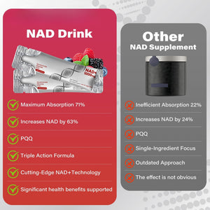SENZIOLB | NAD+ 1000mg Longevity Stick Packs